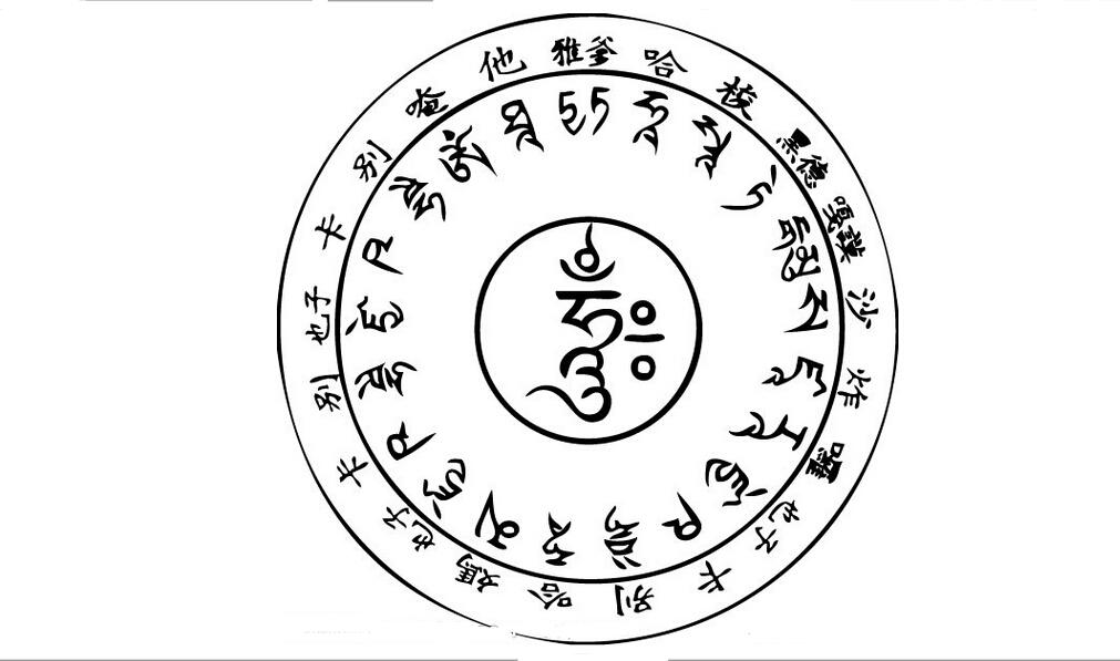 药师佛心咒(咒语) 药师佛心咒(咒语)