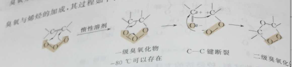 臭氧化反应机理 臭氧化反应机理