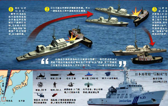 9·7日本巡逻船钓鱼岛冲撞中国渔船事件 9·7日本巡逻船钓鱼岛冲撞中国渔船事件