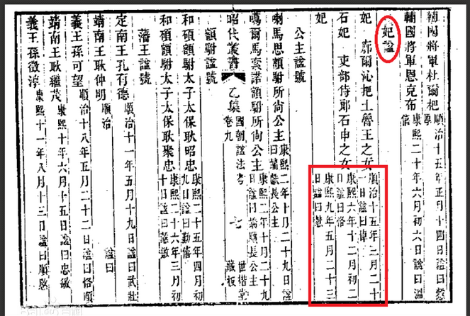 清王世祯记追封后妃都为予謚,称为“妃” 清王世祯记追封后妃都为予謚,称为“妃”