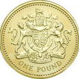 pound pound