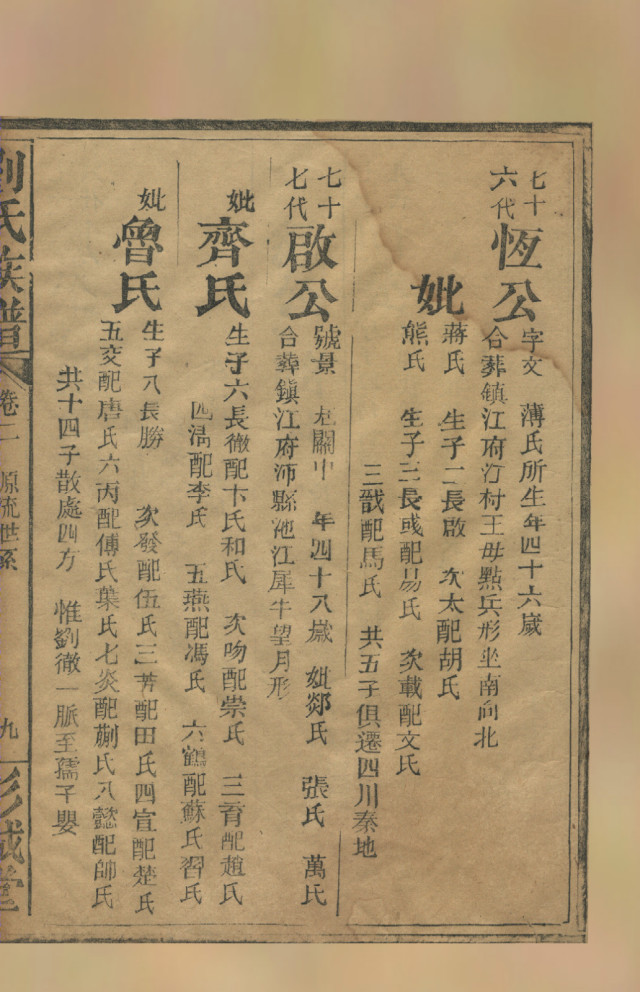 刘氏族谱(南京谱) 刘氏族谱(南京谱)