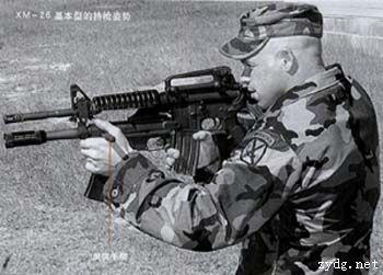 美国XM-26模组化霰弹枪系统 美国XM-26模组化霰弹枪系统