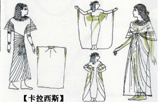 卡拉西斯 卡拉西斯