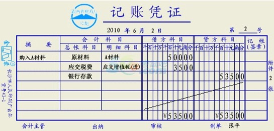 记账凭证 记账凭证