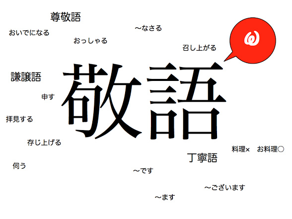 敬语 敬语