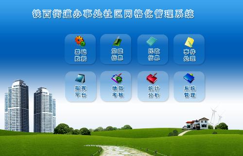 社区管理 社区管理