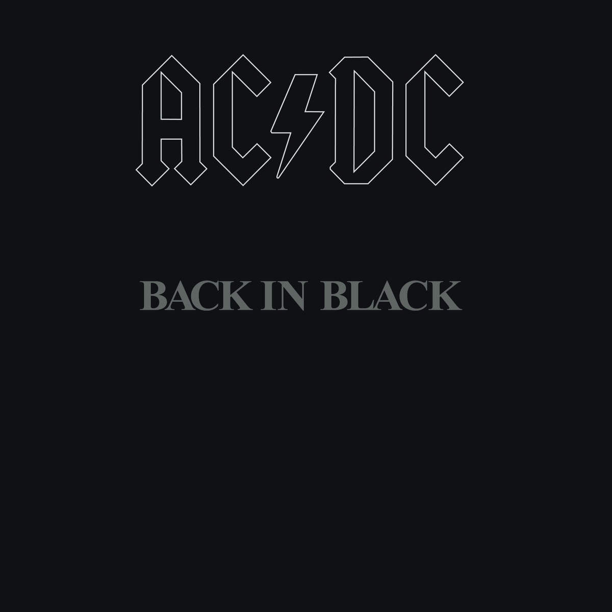 back in black(AC/DC1980年发行的专辑)