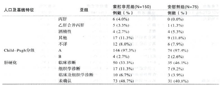 多吉美 多吉美