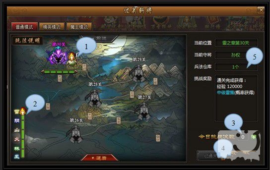 街机三国(横版动作角色扮演类网页游戏)