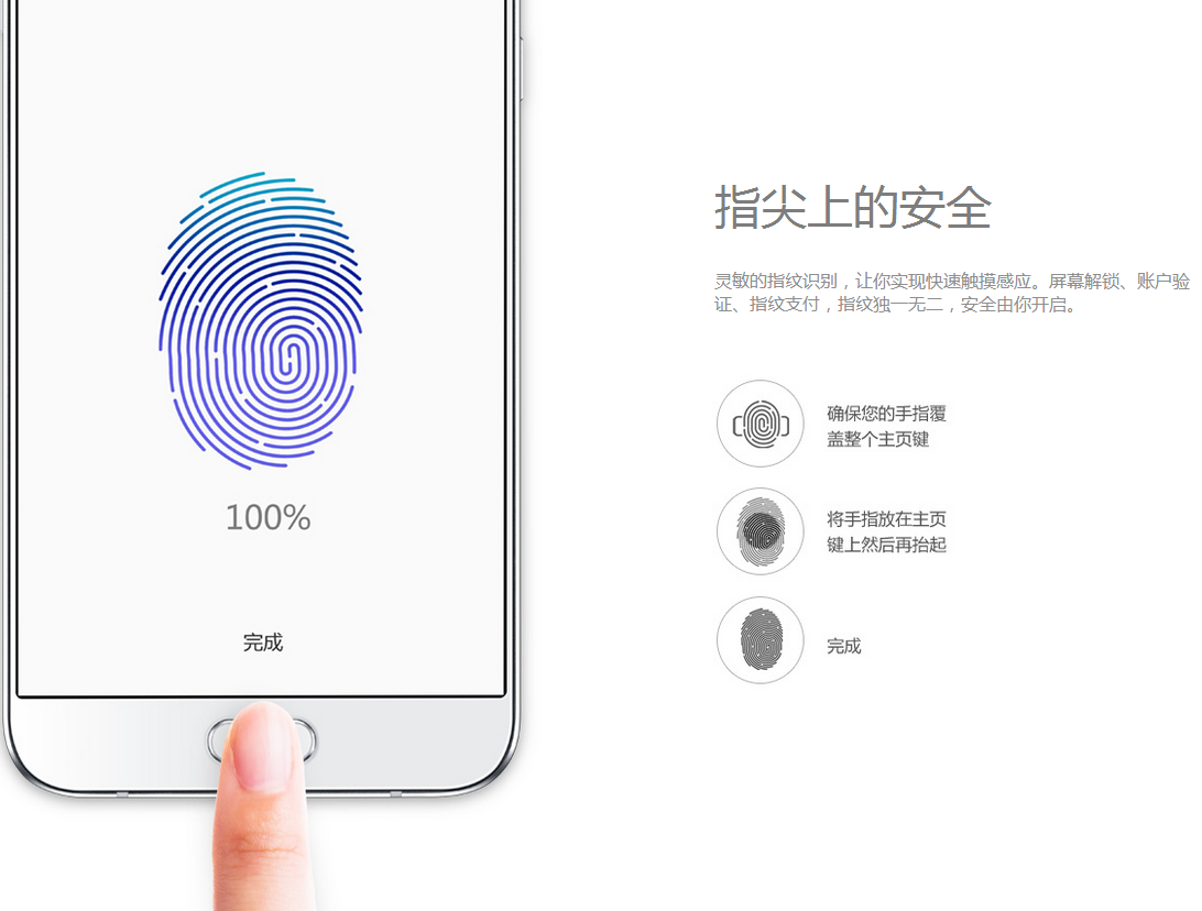 指纹识别 指纹识别