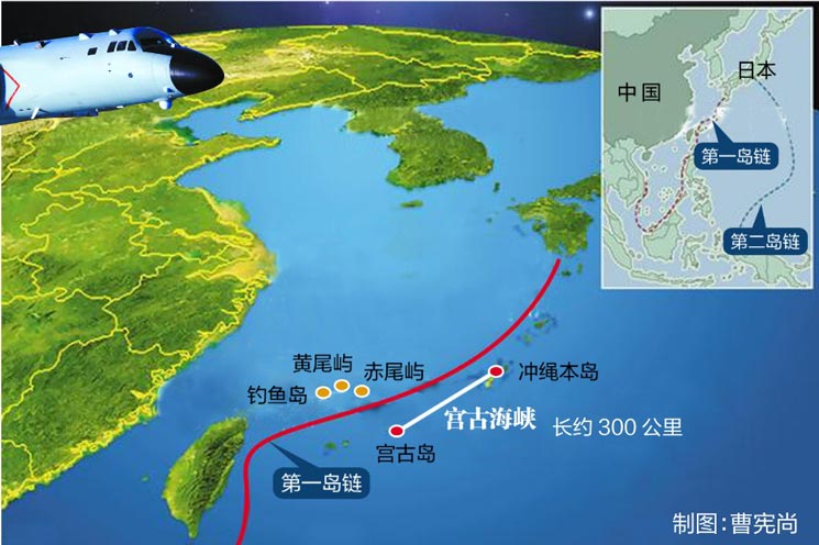 宫古海峡 宫古海峡