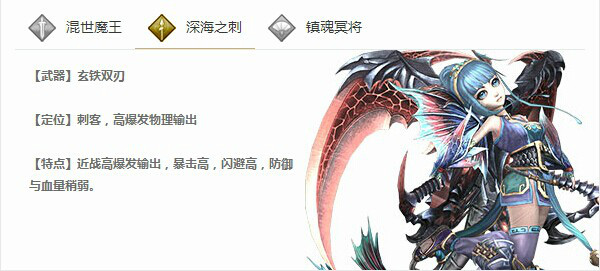 隋唐英雄 隋唐英雄
