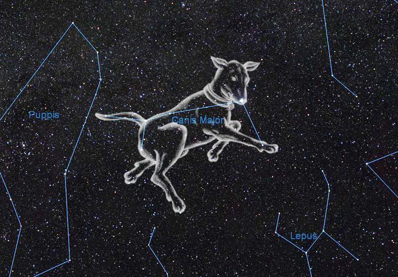 大犬座(八十八星座之一) 大犬座(八十八星座之一)