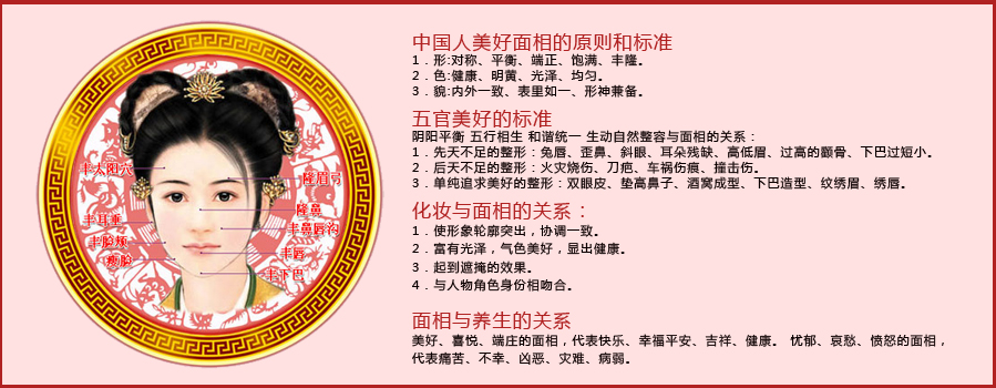 旺夫相 旺夫相