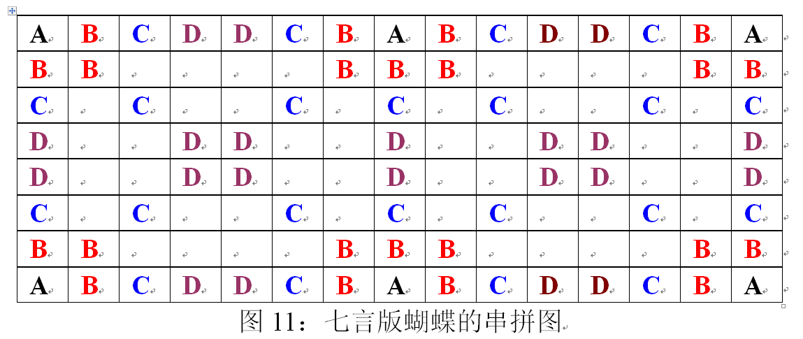 蝴蝶璇玑图 蝴蝶璇玑图