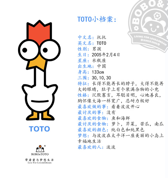 bobototo bobototo