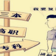 高考复读 高考复读