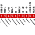 大阪市营地下铁御堂筋线 大阪市营地下铁御堂筋线
