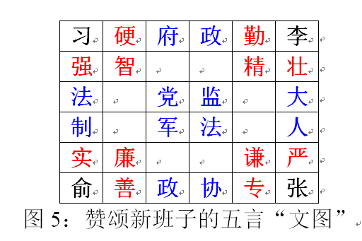 蝴蝶璇玑图 蝴蝶璇玑图
