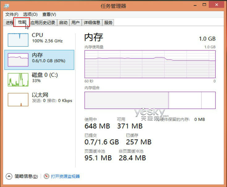 windows任务管理器 windows任务管理器