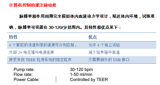 动态血脑屏障动力部分计,灌注脉动泵 动态血脑屏障动力部分计,灌注脉动泵