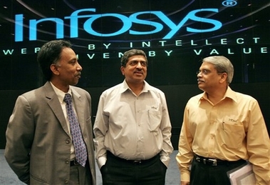 Infosys Infosys