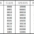 检错码 检错码