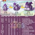 暴牙恶魔 暴牙恶魔