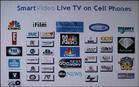 Content Provider Content Provider