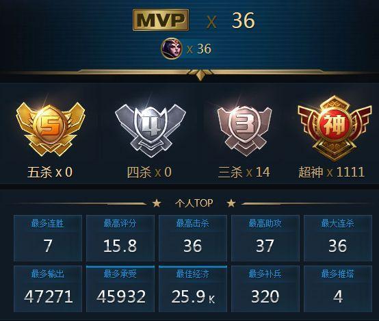 kDa(游戏定义) kDa(游戏定义)