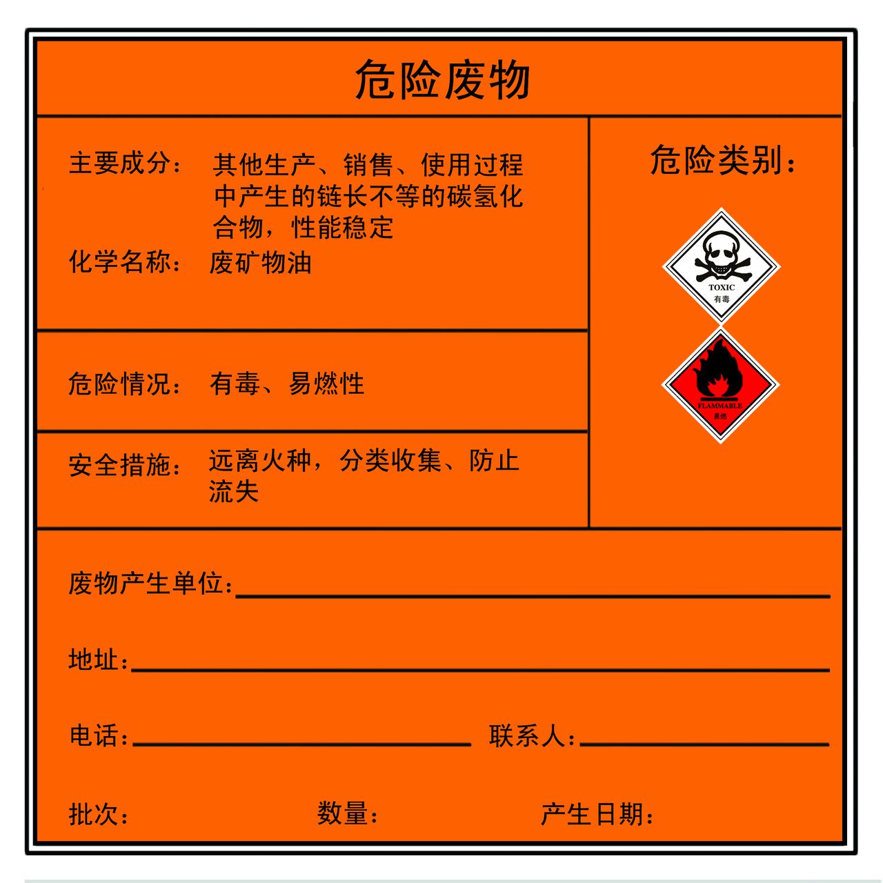 危险废物 危险废物