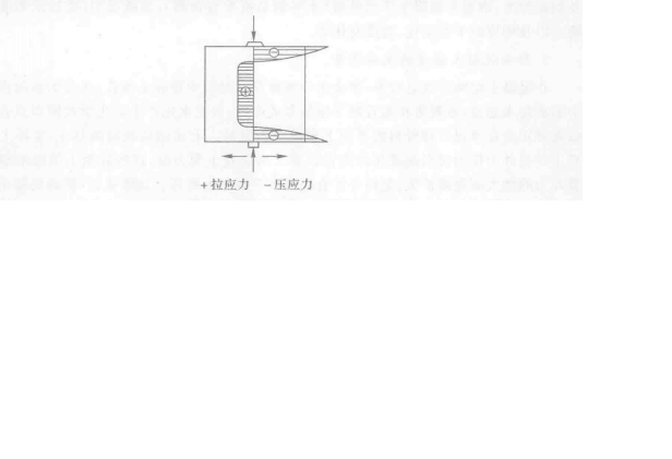 硬化混凝土 硬化混凝土