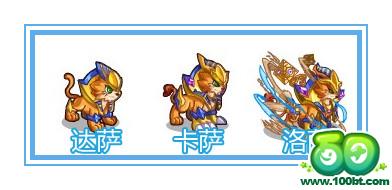 洛萨