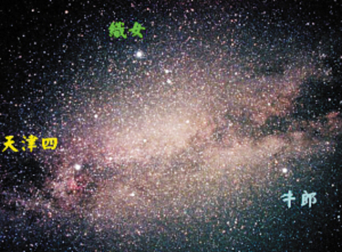 牛郎星(天鹰座α星) 牛郎星(天鹰座α星)