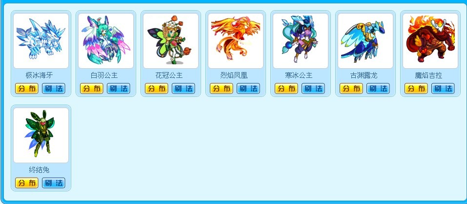超进化亚比 超进化亚比