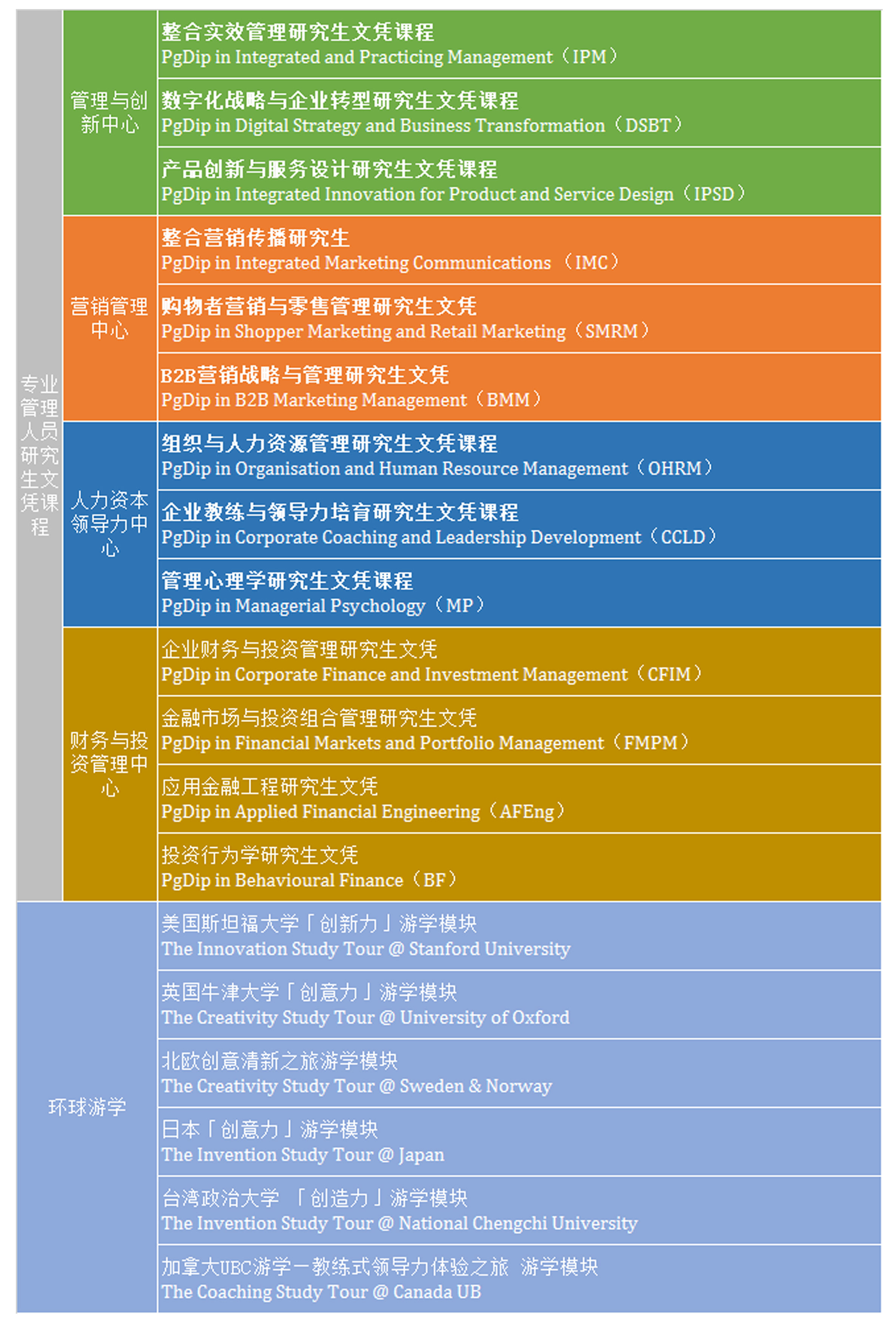 港大ICB 港大ICB