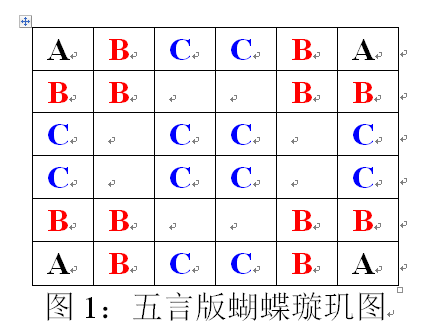 蝴蝶璇玑图 蝴蝶璇玑图
