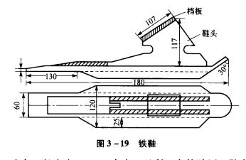 铁鞋制动 铁鞋制动