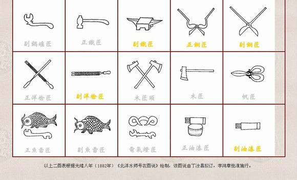 北洋水师号衣图 北洋水师号衣图