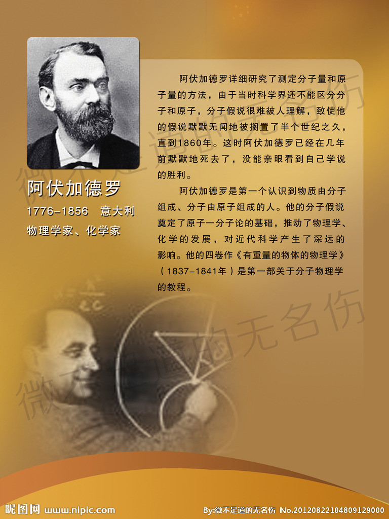 阿伏伽德罗定律 阿伏伽德罗定律
