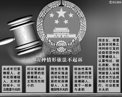 刑事和解 刑事和解