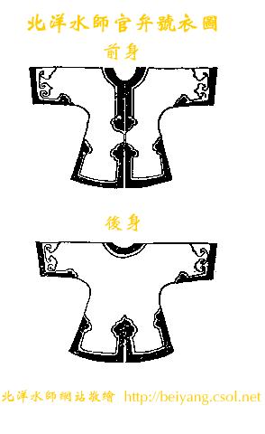 北洋水师军服1882式 北洋水师军服1882式