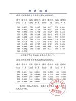 威固太阳膜 威固太阳膜