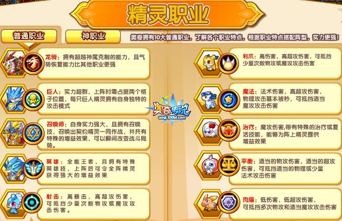 奥奇传说精灵大全 奥奇传说精灵大全