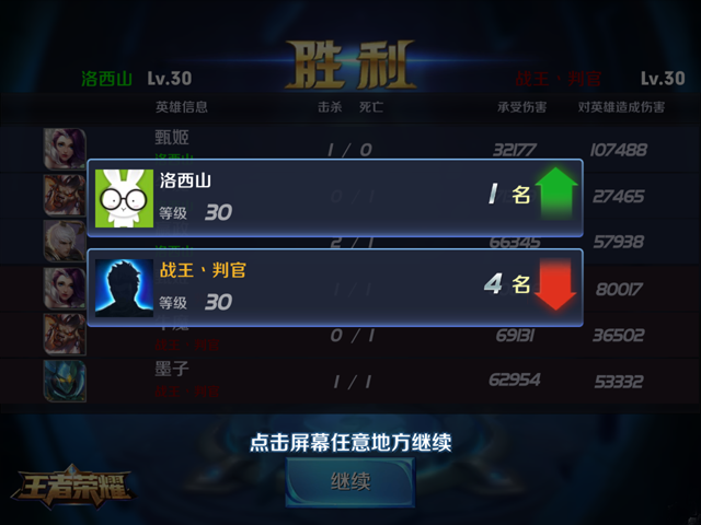 武道大会