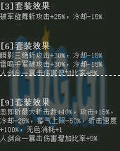 剑宗(网游《地下城与勇士》中驭剑士一次觉醒名称) 剑宗(网游《地下城与勇士》中驭剑士一次觉醒名称)