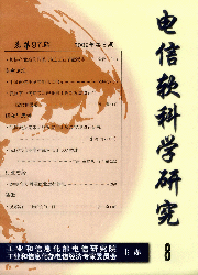 软科学 软科学