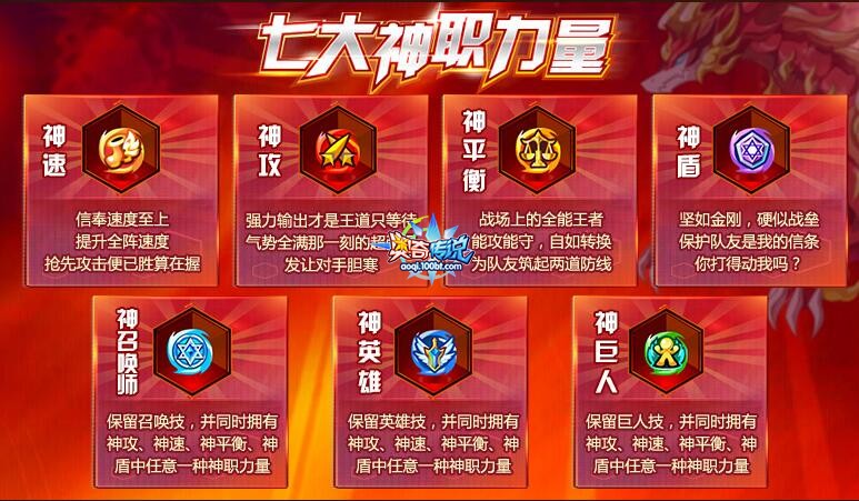 奥奇传说精灵大全 奥奇传说精灵大全