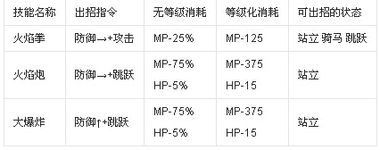 英雄大作战v0.7赤木无敌版 英雄大作战v0.7赤木无敌版